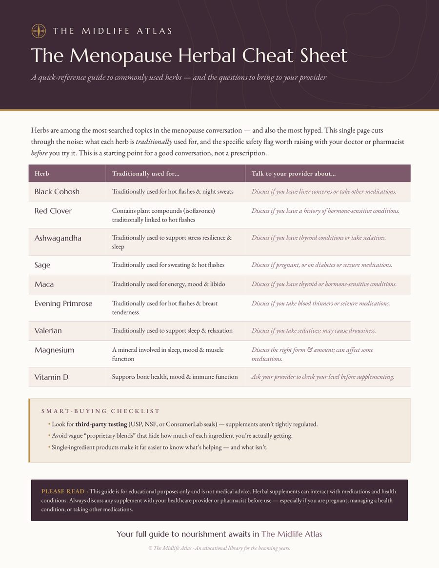 The Menopause Herbal Cheat Sheet